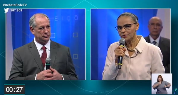 Em debate na RedeTV!, Ciro Gomes (PDT) e Marina Silva (Rede) debatem em telas separadas. Ciro segura o microfone enquanto Marina fala - Metrópoles
