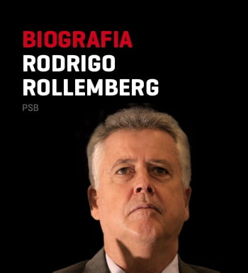 Rodrigo-Rollemberg-Mobile1