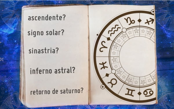 termos da astrologia