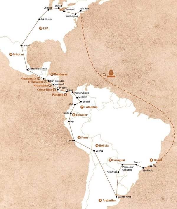 Mapa da primeira viagem panamericana