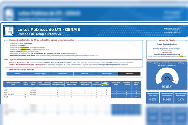 Print de leitos de UTI