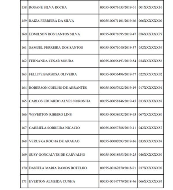 Detran divulga lista de motoristas que tiveram CNH suspensa. Confira