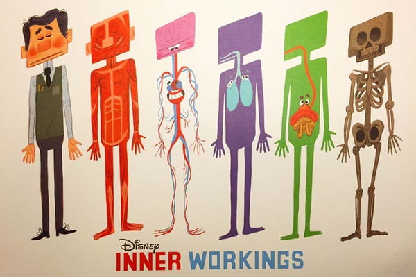 Inner Working – Trabalho Interno